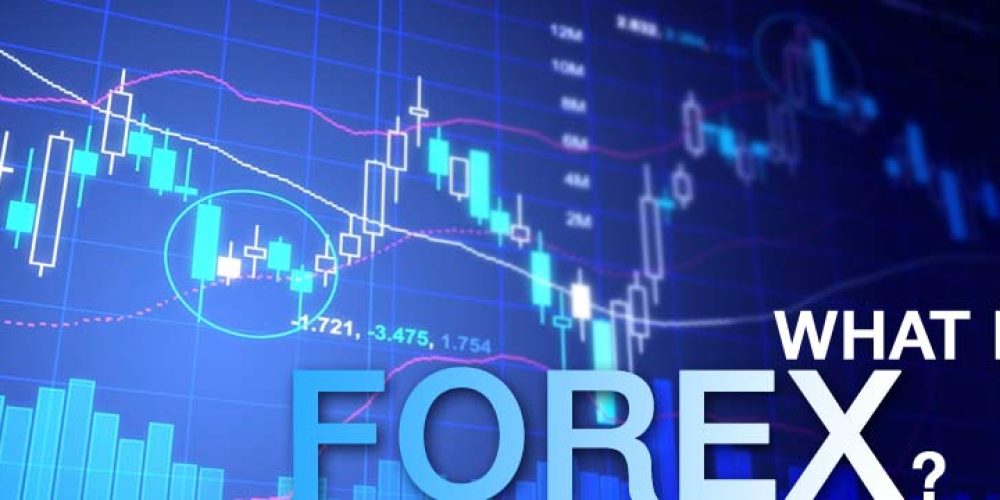 What is Forex?